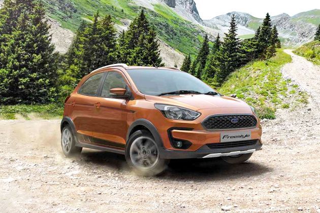 Ford Freestyle - Price, Specs & Features | Inclut